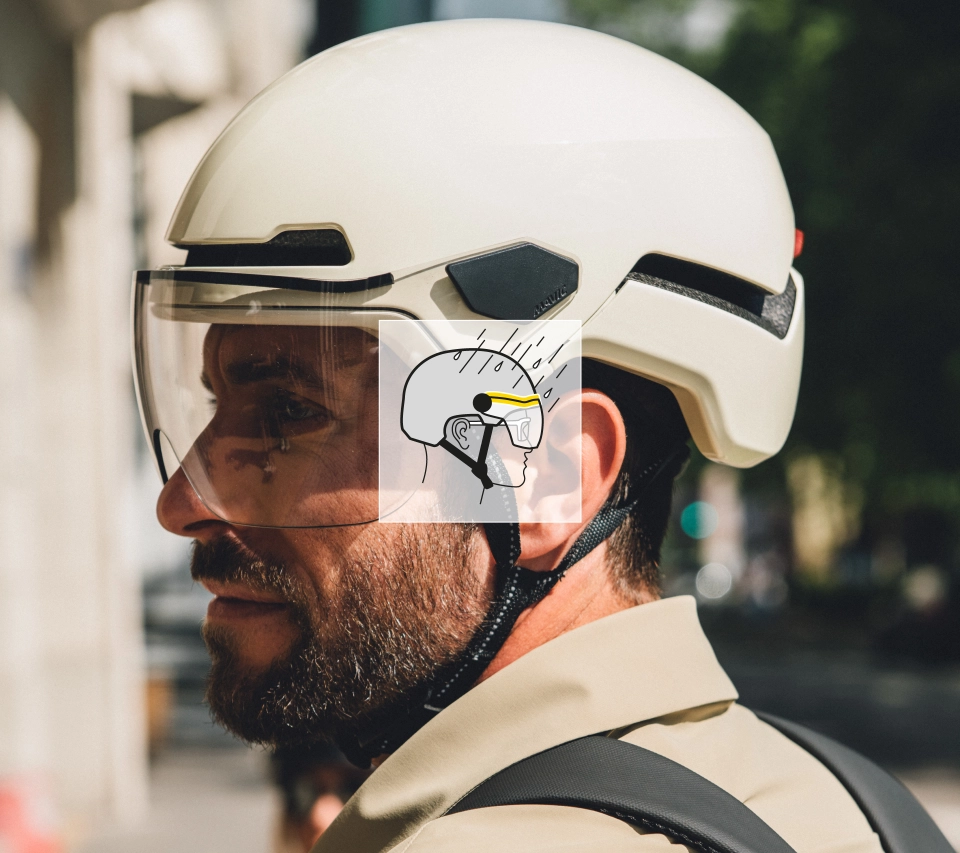 Rainproof Visor Rainproof Visor