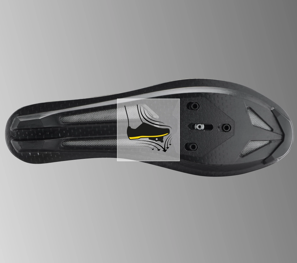 Energy Carbon SLR sole Energy Carbon SLR sole