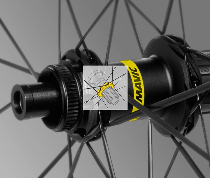 KSYRIUM S DISC - Mavic