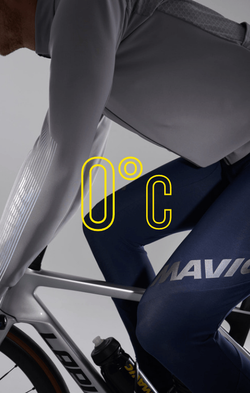 DIE PERFEKTE KLEIDUNG FÜR KÄLTE