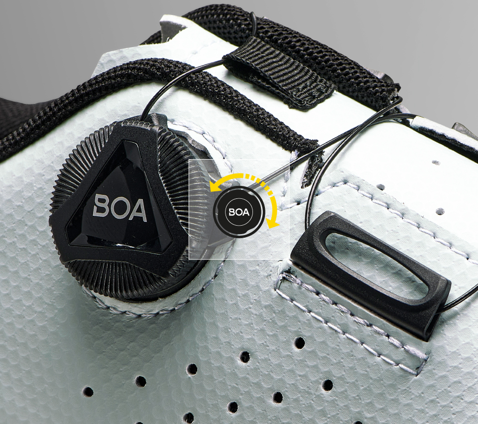 BOA Fit System