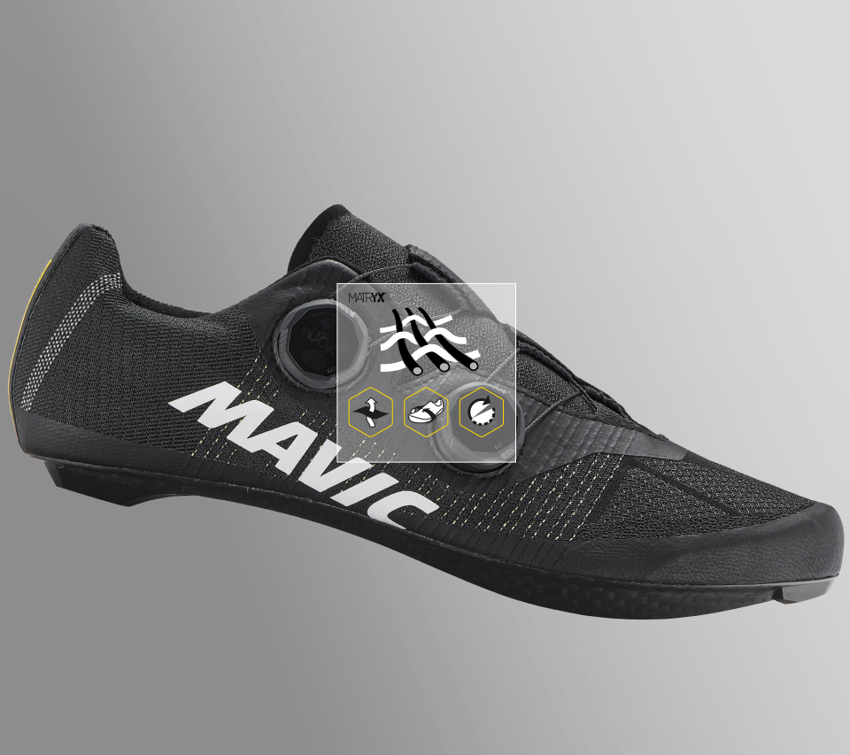 Matryx®テクノロジー